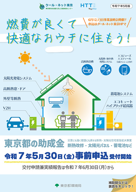 令和7年度 東京都の蓄電池・V2H・太陽光発電の補助金